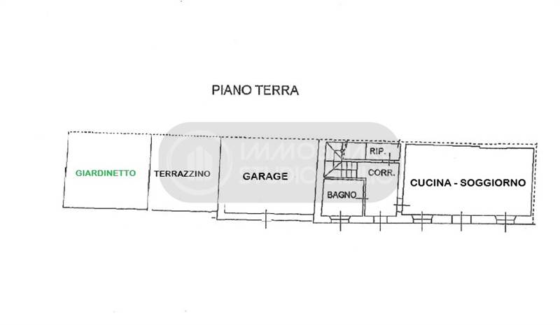 Planimetria 1